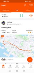 33km | Togoparts Rides
