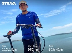 Aswin Pasaribu | Togoparts Rides