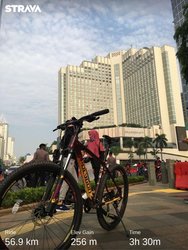 Mahardika | Togoparts Rides