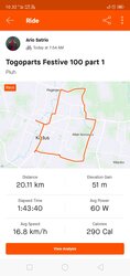 Kudus Bikers | Togoparts Rides