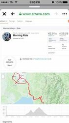 Brontes XC | Togoparts Rides