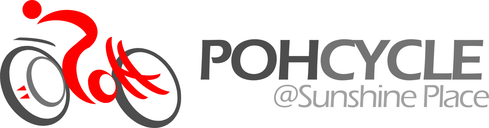 Poh Cycle